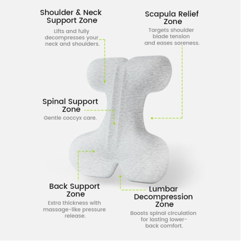Type I Foam Lumbar Cushion