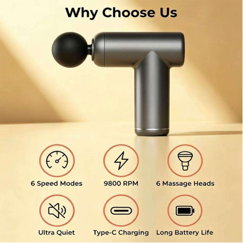 Mini Deep-Tissue 6-Speed ​​Percussive Massage Gun